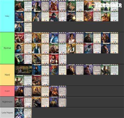 arkham horror lcg database.